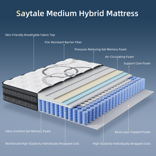 Queen Mattress, 12 Inch Hybrid Queen Size Mattress in a Box, Medium Firm, Memory Foam & Pocketed Springs, Pressure Relief, CertiPUR-US Certified& Fiberglass Free, Motion Isolation, 365-Night Trial