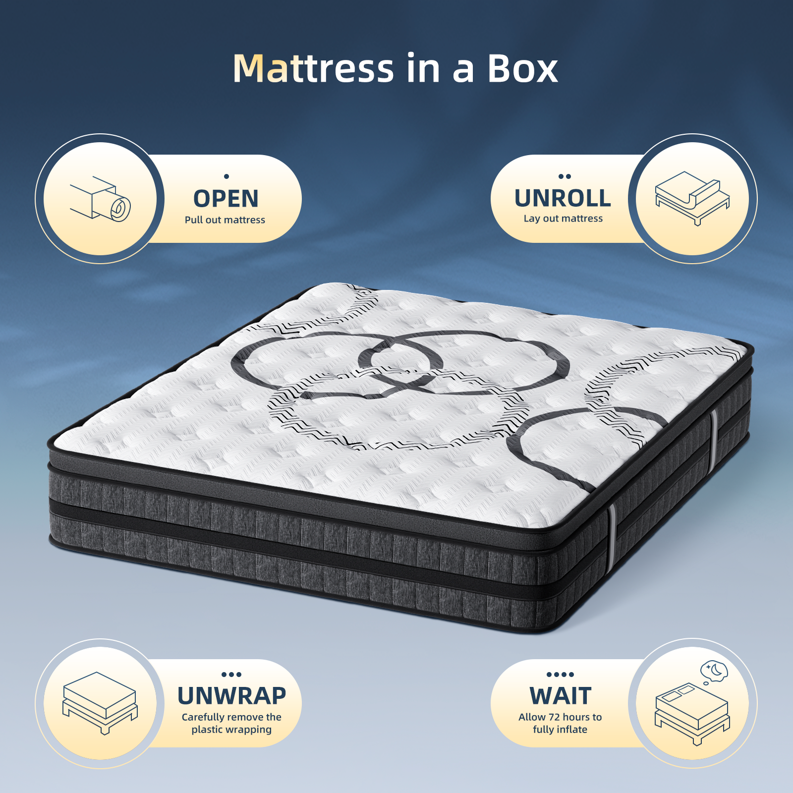 Queen Mattress, 12 Inch Hybrid Queen Size Mattress in a Box, Medium Firm, Memory Foam & Pocketed Springs, Pressure Relief, CertiPUR-US Certified& Fiberglass Free, Motion Isolation, 365-Night Trial